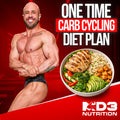 One Time Diet Plan